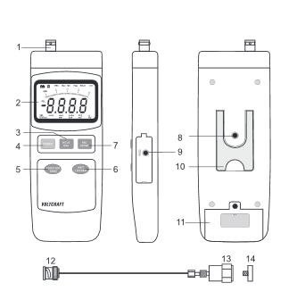 VOLTCRAFT VBM-100 User guide