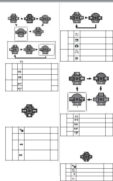 Panasonic NV-GS330 User Manual