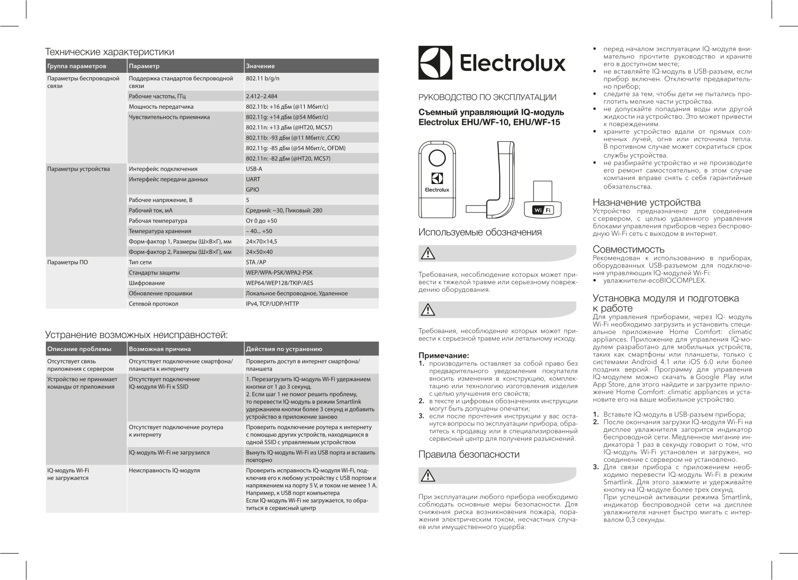 Electrolux EHU-WF-15 User Manual