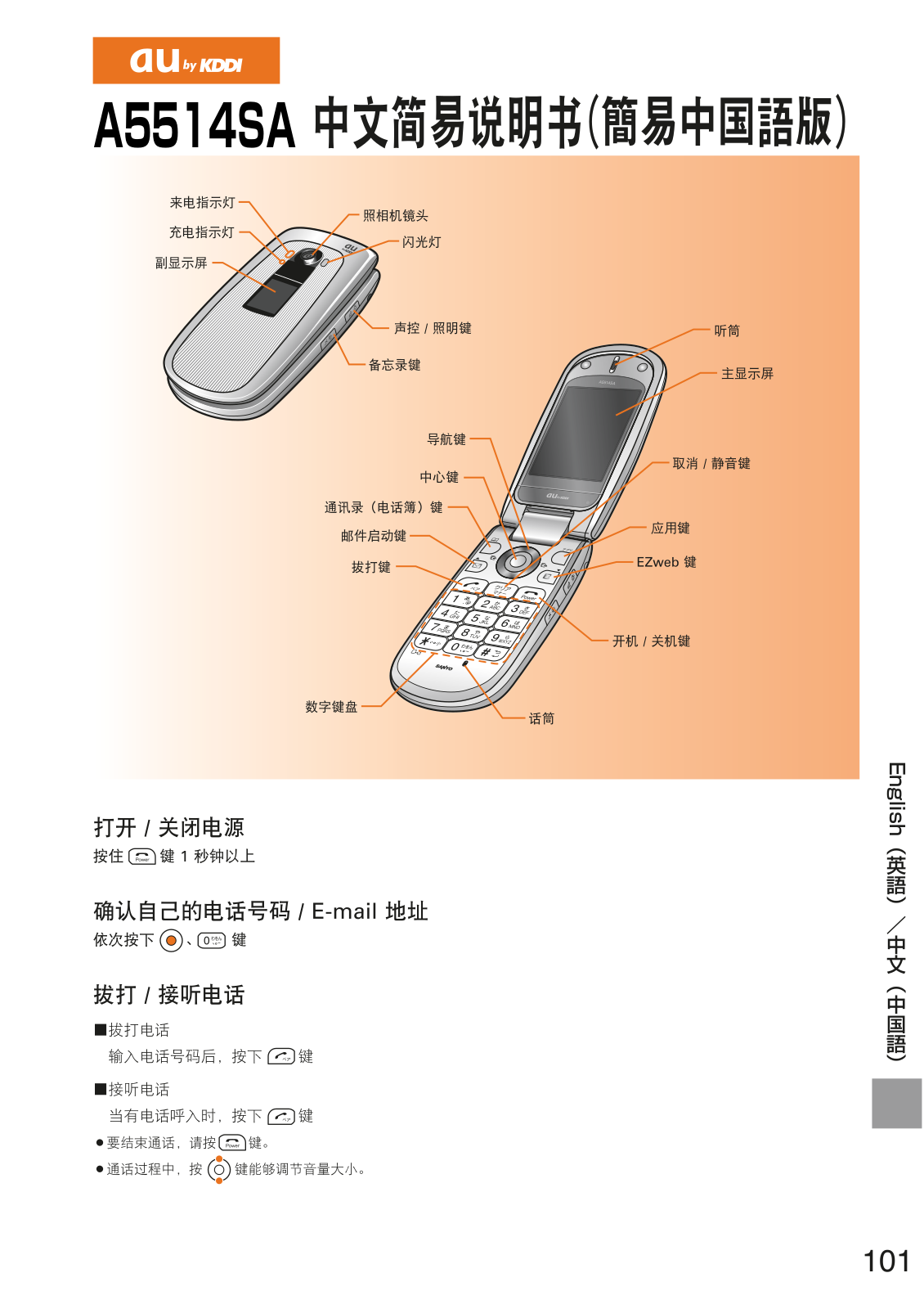 au by kddi A5514SA User Manual