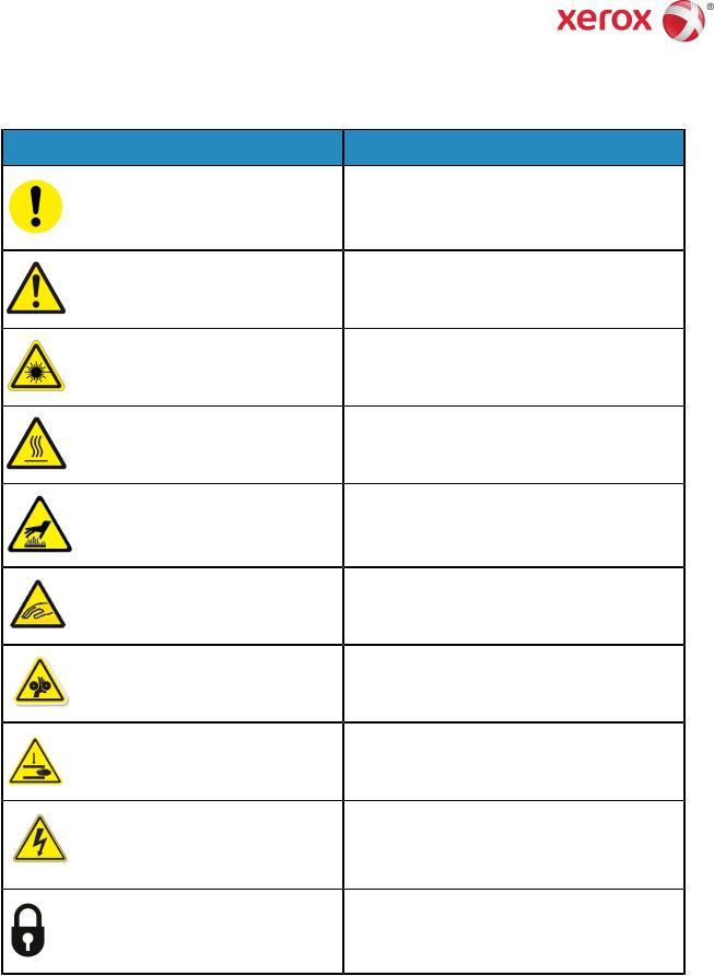 Xerox Color 8250 Product Symbols