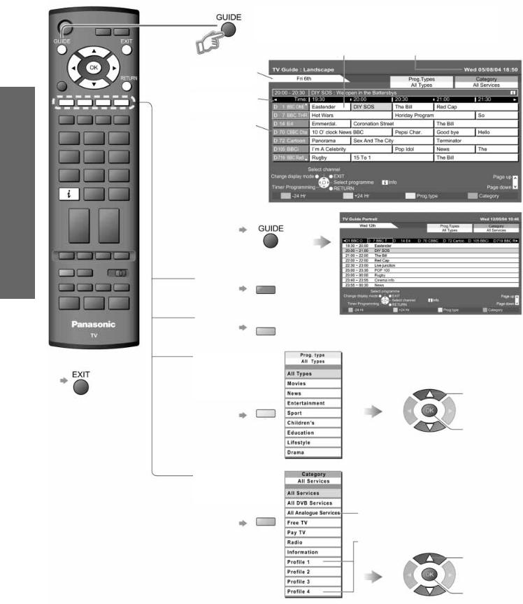 Panasonic TX-32LXD70, TX-26LXD70 User Manual