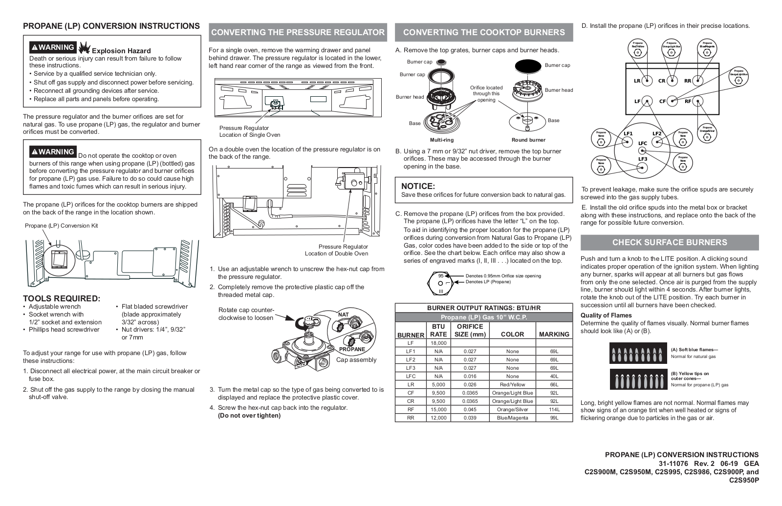 Cafe C2S900P3MD1, C2S950P2MS1 Conversion Guide