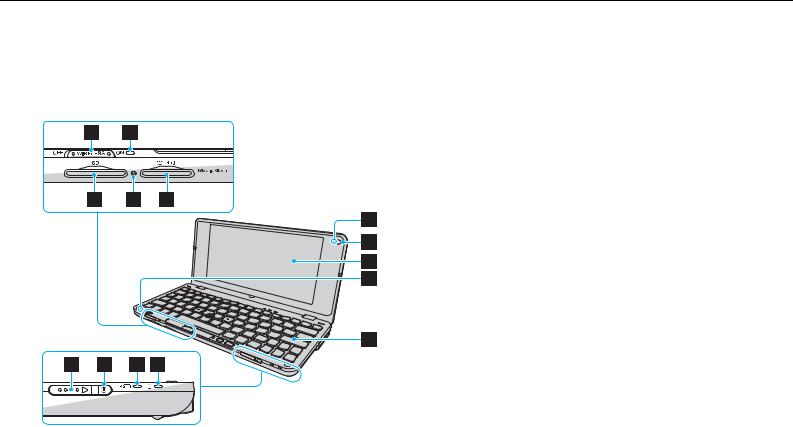 Sony VGN-P21Z, VGN-P29VRN User Manual