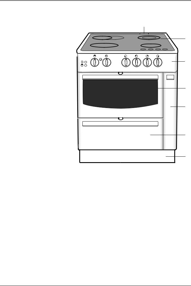 Husqvarna QSG6043, QSG7043 User Manual