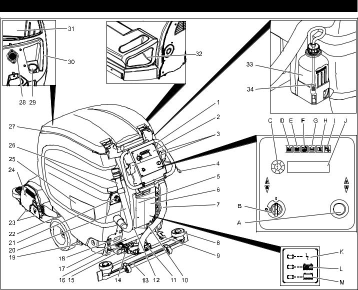 Karcher B 80 W Bp User Manual