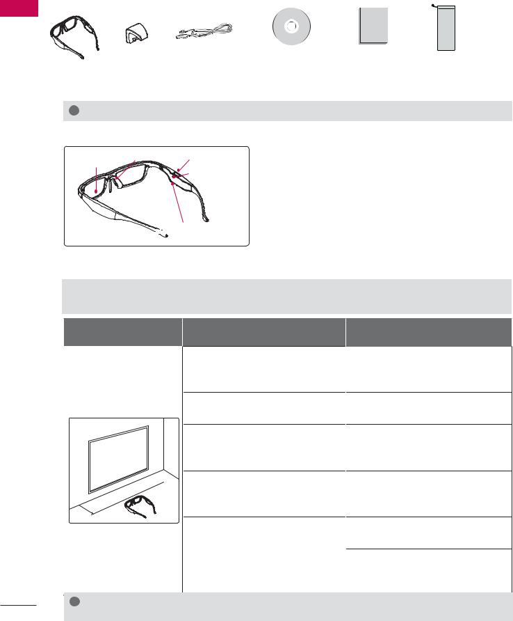 Lg AG-S350 User Manual