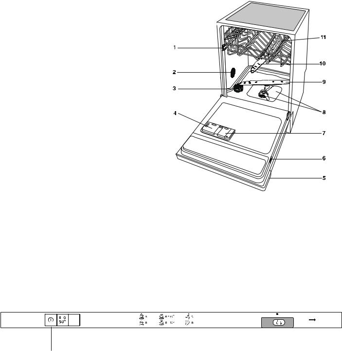 AEG ESL6111I User Manual