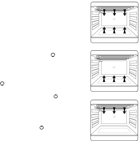 Zanussi ZCM561NW User Manual