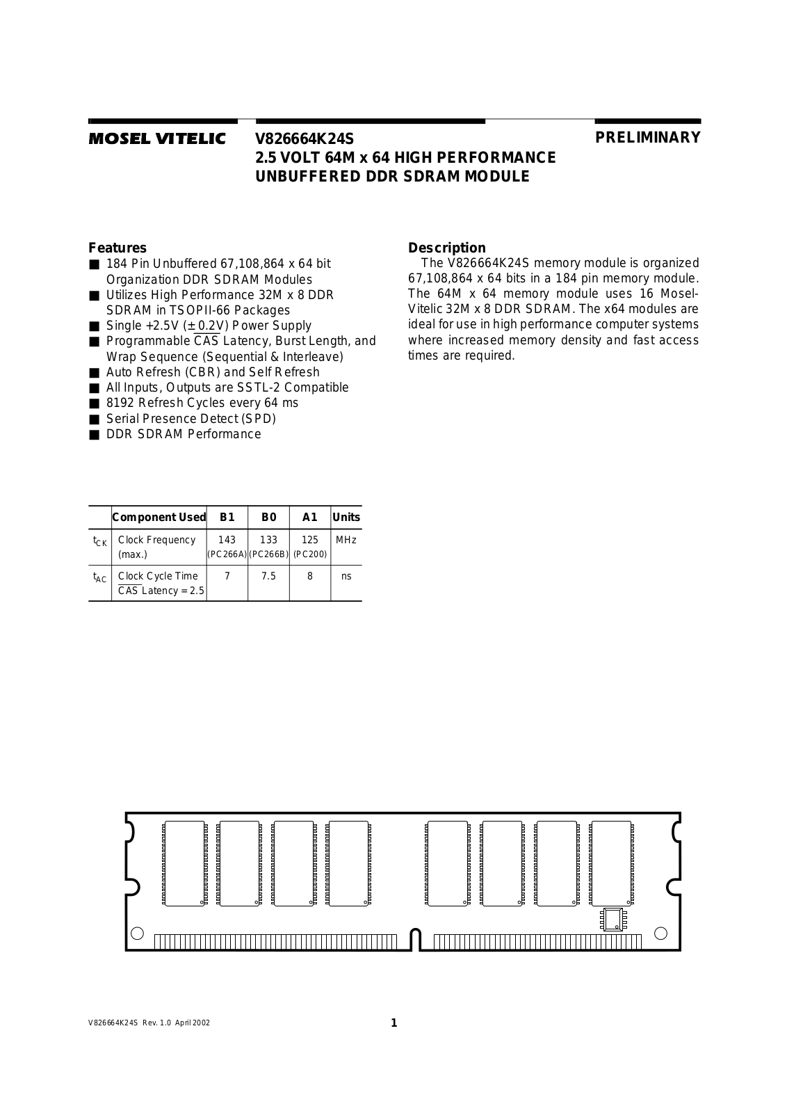 Mosel Vitelic V826664K24SXTG-B0, V826664K24SXTG-A1, V826664K24SXTG-B1 Datasheet