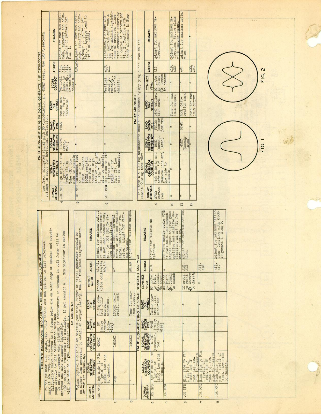 Zenith 9h881 schematic