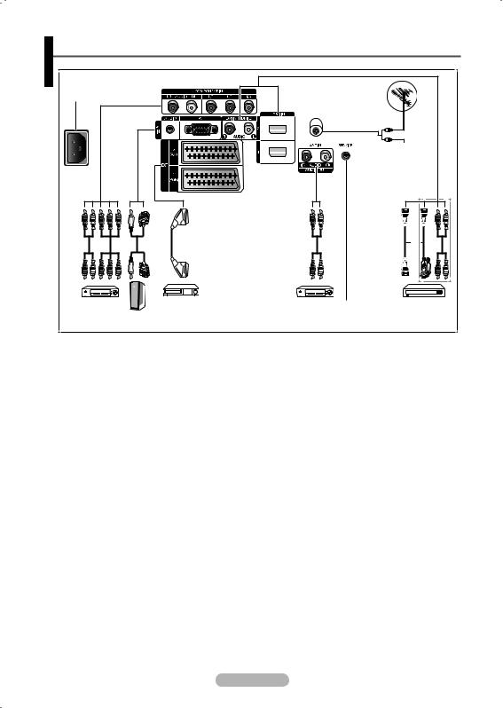 SAMSUNG PS42A410C1, PS50A410 User Manual