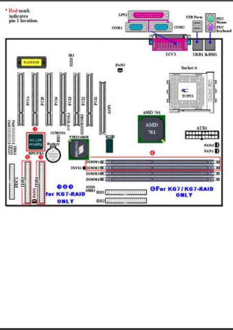 Abit KG7-Lite, KG7-RAID User Manual