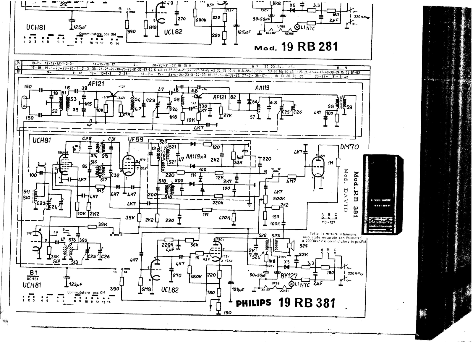 Philips 19RB381 Schematic