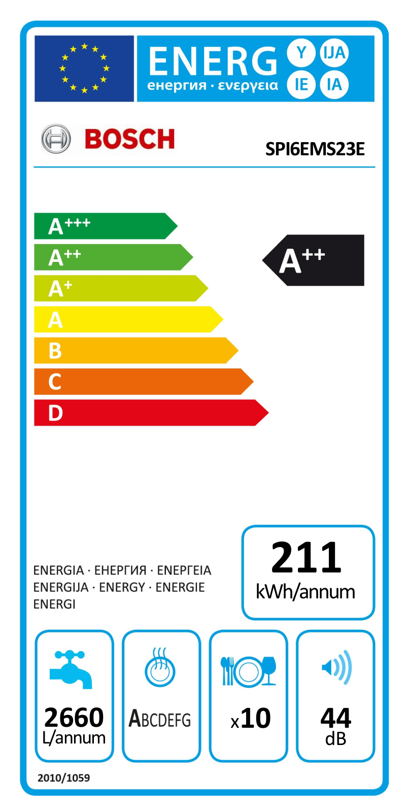 Bosch SPI6EMS23E User Manual