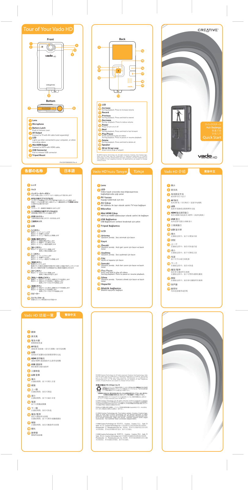 Creative Vado HD 2nd gen Quick Start Guide