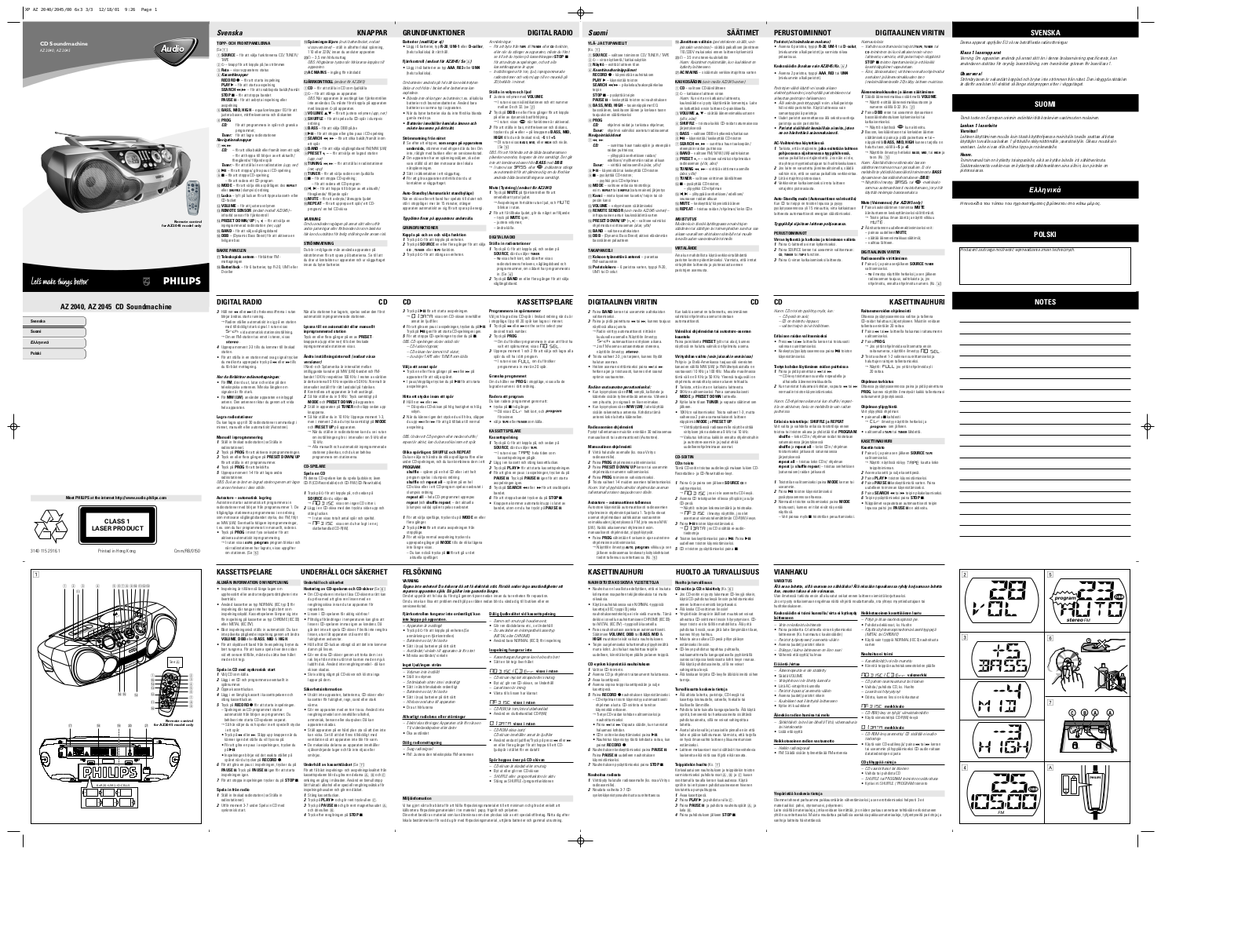 Philips AZ 2045 User Manual