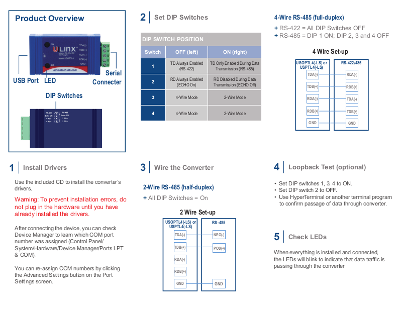 B+B Smartworx USPTL4, USOPTL4-LS, USOPTL4, USPTL4-LS User Manual