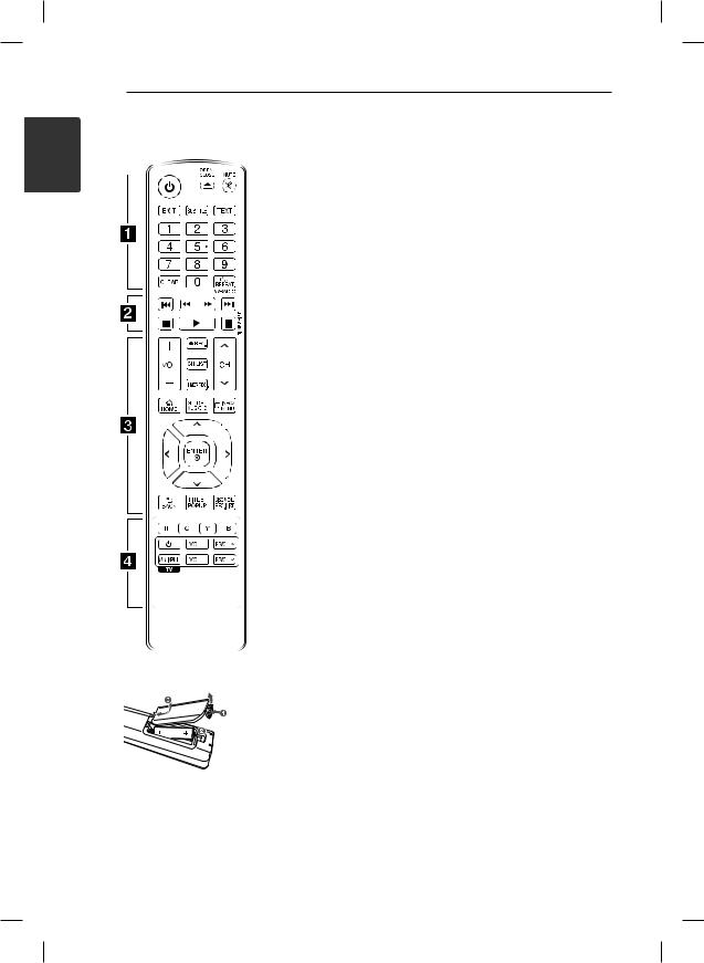 LG HR933N, HR939N User guide