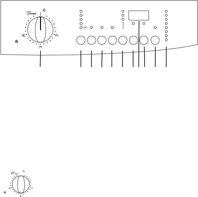 Arthur martin AWW1307, AWW1507 User Manual