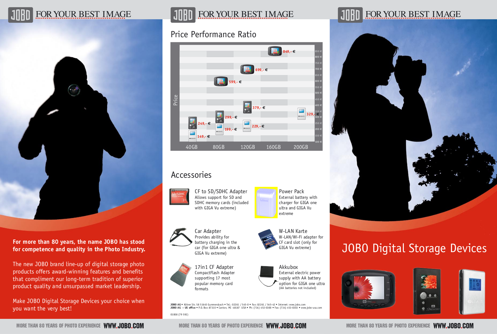 JOBO Digital Storage Device User Manual