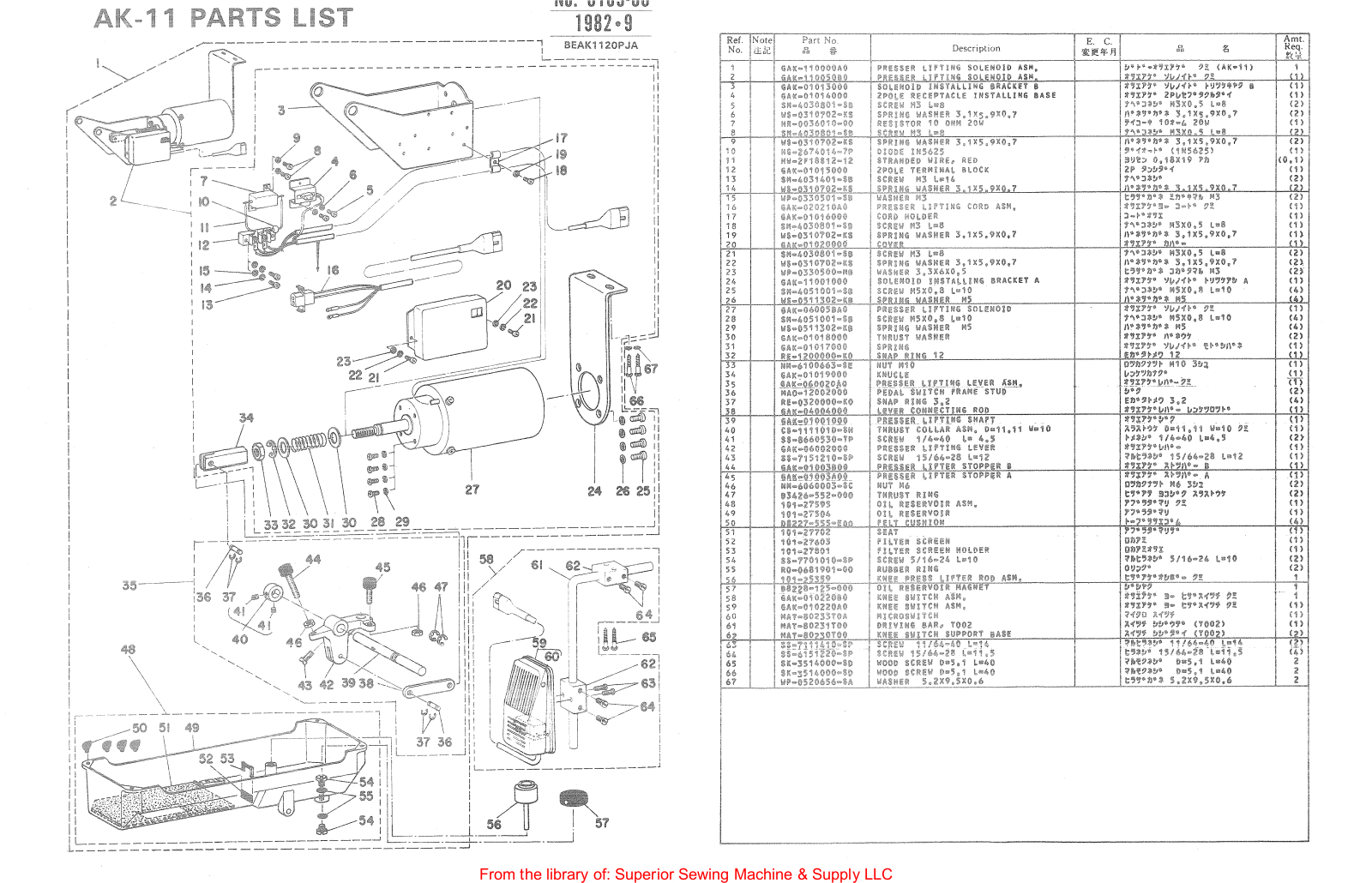 Juki AK-11 User Manual