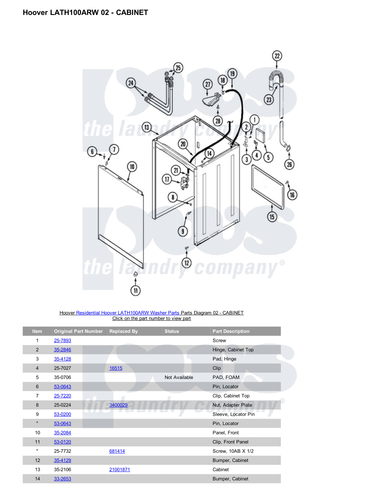 Hoover LATH100ARW Parts Diagram