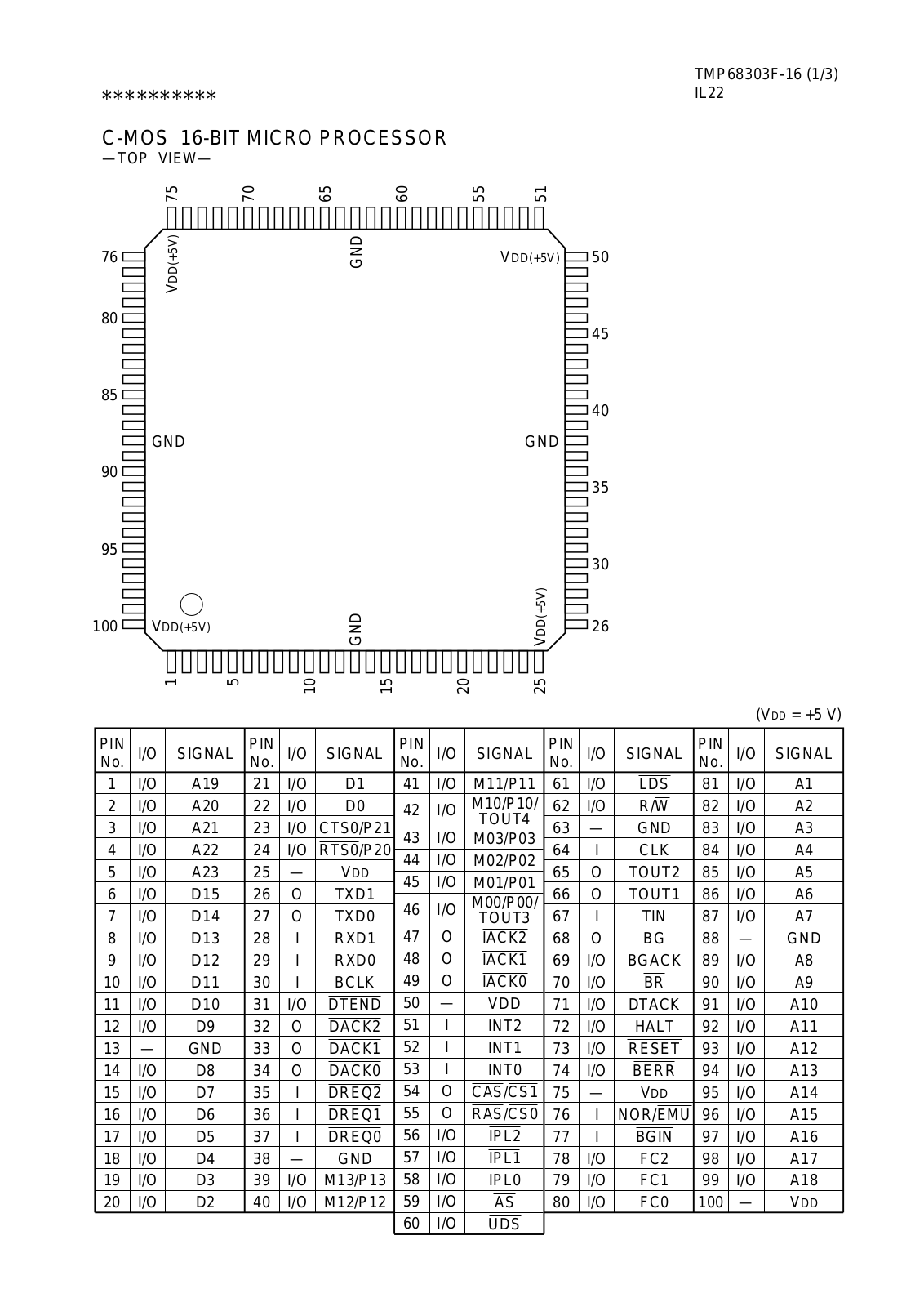 Datasheet tmp68303f-16_775 Datasheet - ManualMachine.com