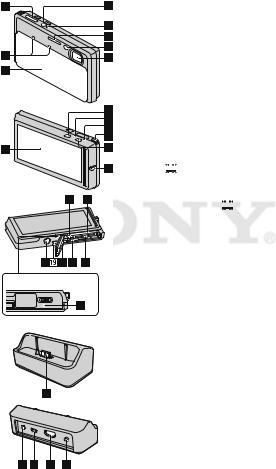 Sony DSC-TX9 User Manual