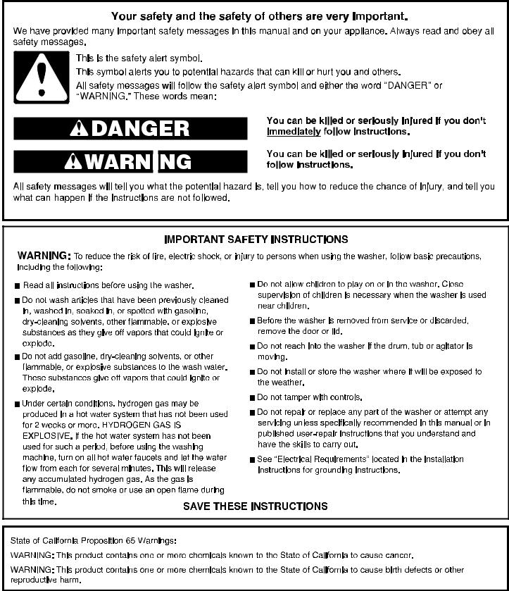 Whirlpool WTW4915EW ENERGY GUIDE