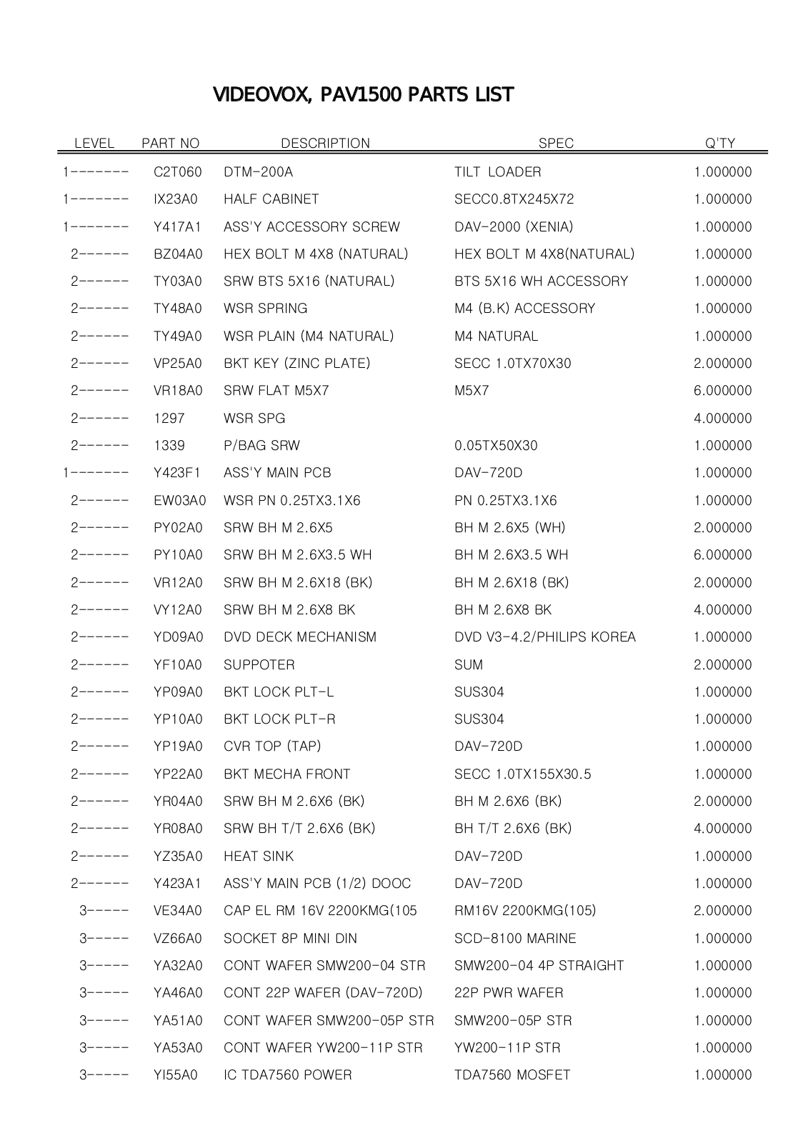 Prolodgy MDD-700 parts list