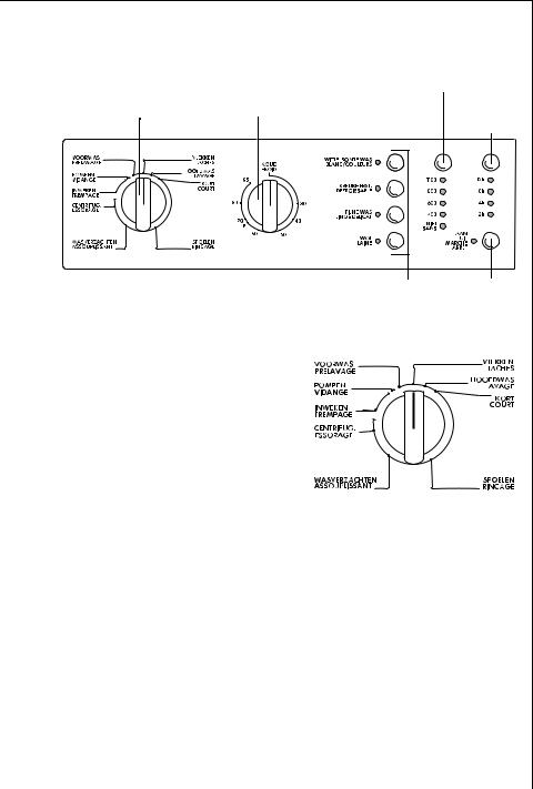 Aeg 61609 User Manual