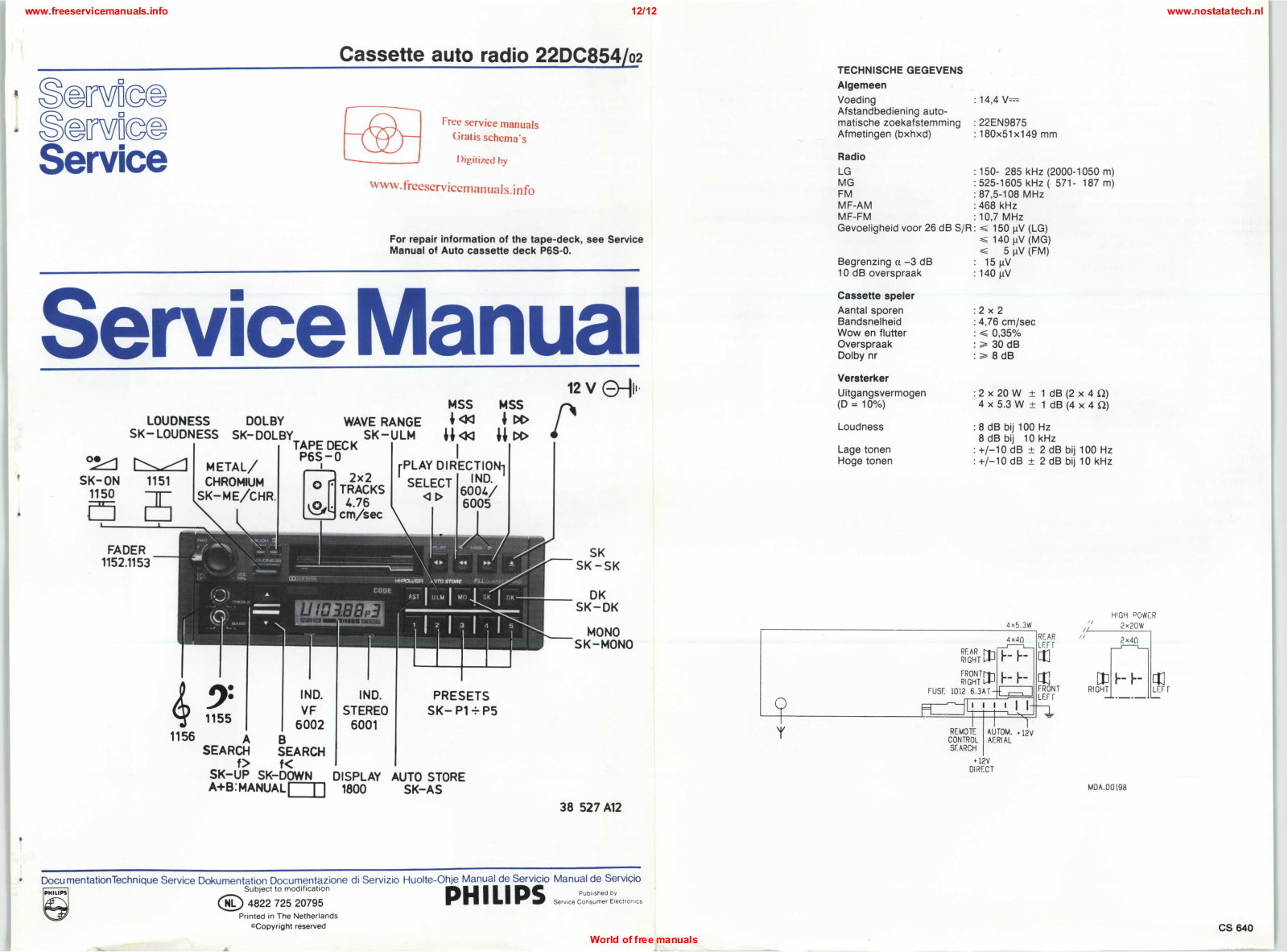 Philips _22dc854 Datasheet - ManualMachine.com