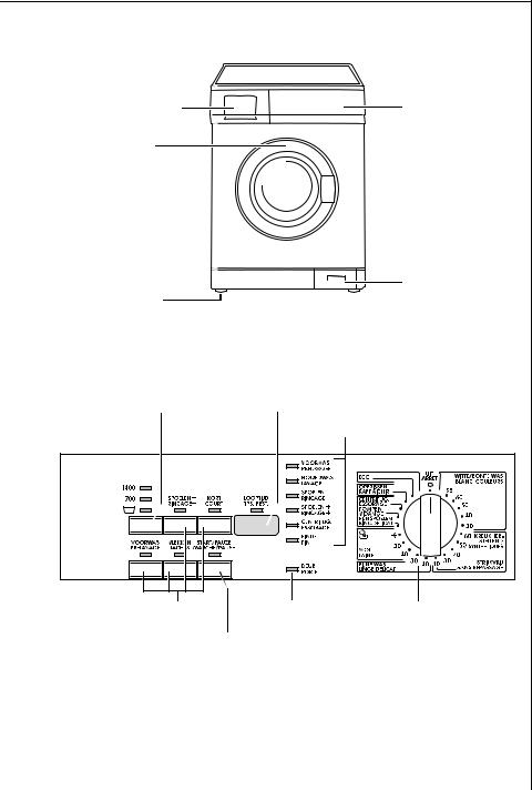 AEG LAVAMAT 6440 User Manual