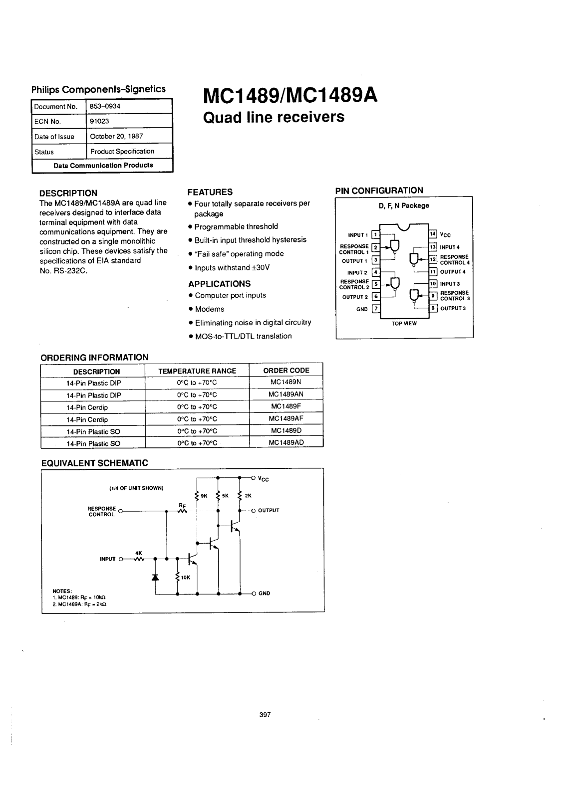 Philips MC1489N, MC1489D, MC1489F, MC1489AD, MC1489AN Datasheet