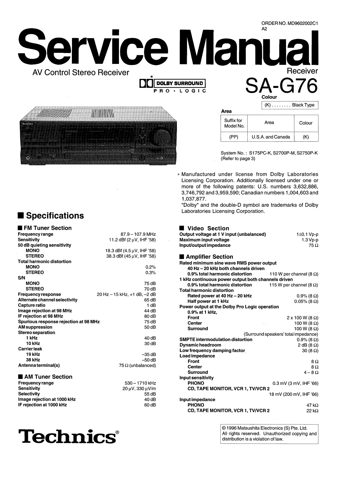 Technics SAG-76 Service manual
