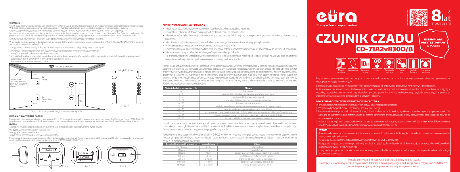 EURA CD-71A2v8300/B User guide - ManualMachine.com