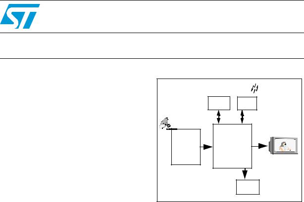 ST STi5188 User Manual