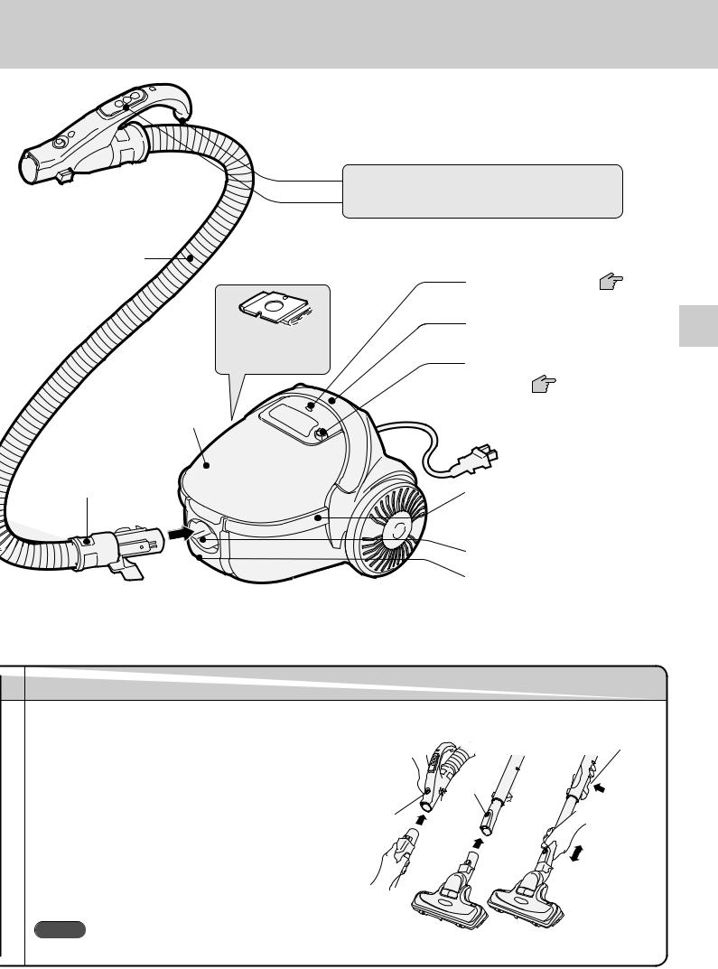 Hitachi CV-VG5 User guide