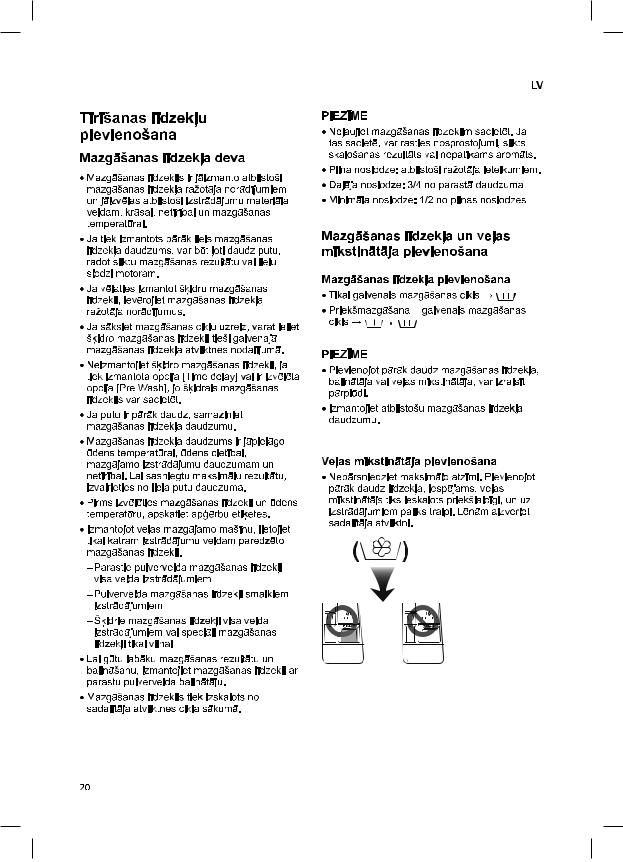 LG F4J6VG0W User Manual