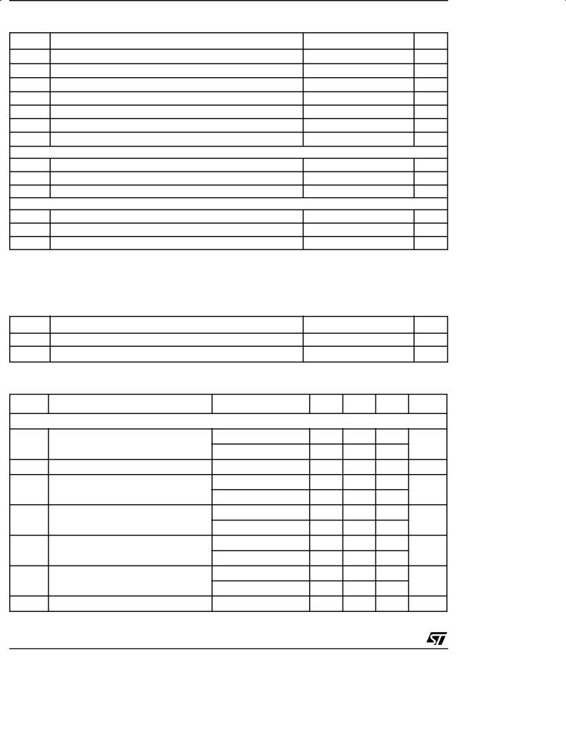 ST TS612 User Manual