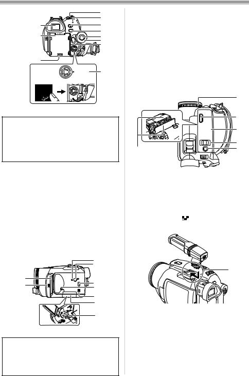 Panasonic NV-GS140EG, NV-GS150EG User Manual