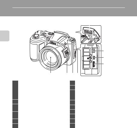 Nikon L810 User Manual