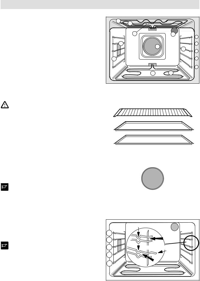 AEG EHGL40-4E.1, EHGL40-4E User Manual