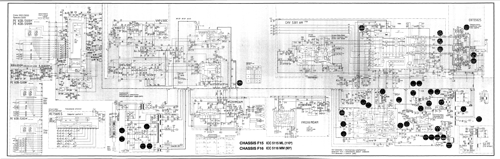 Nordmende Chassis F16, Chassis F15 Service Manual