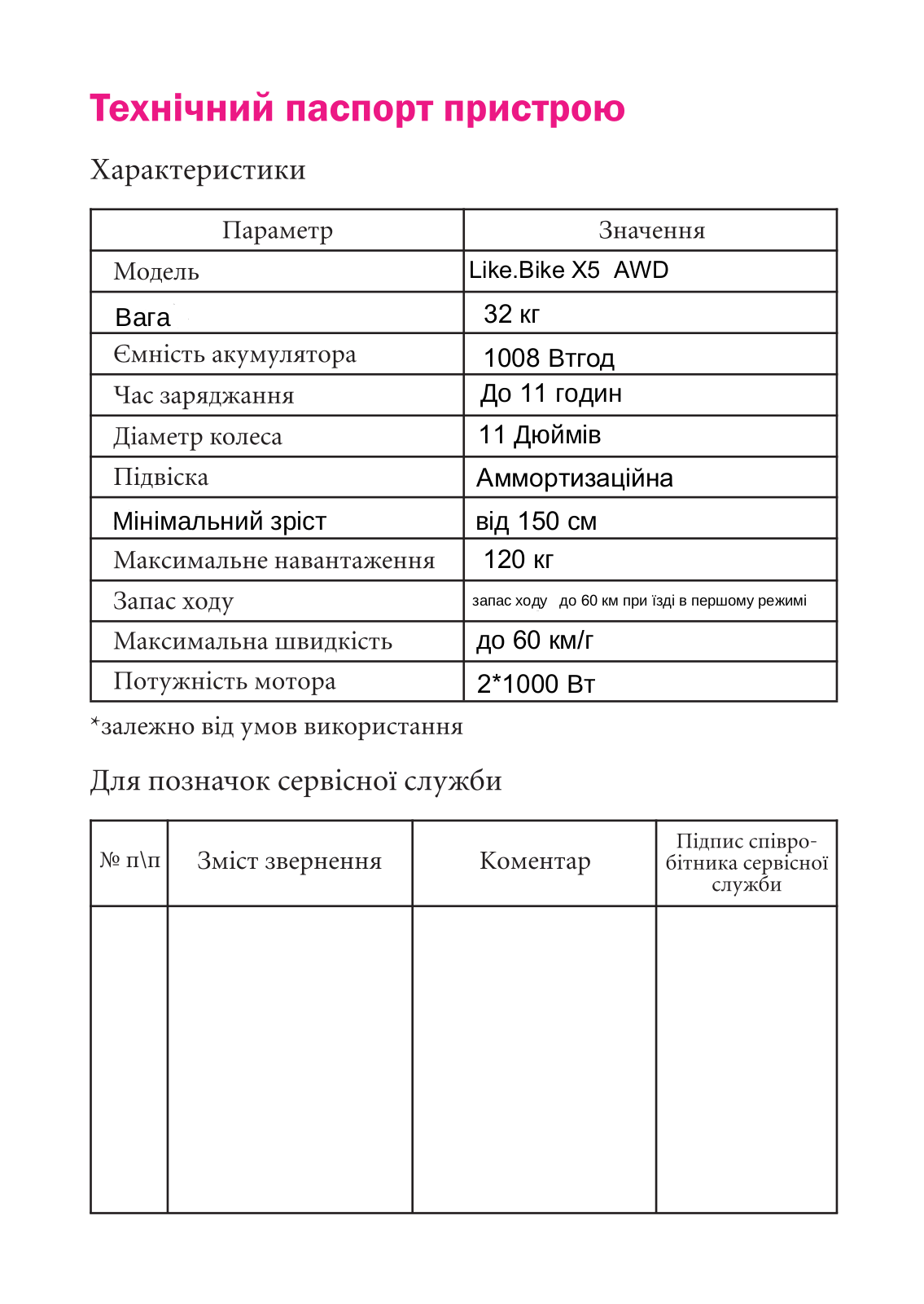 Like.Bike X5 AWD User guide - ManualMachine.com