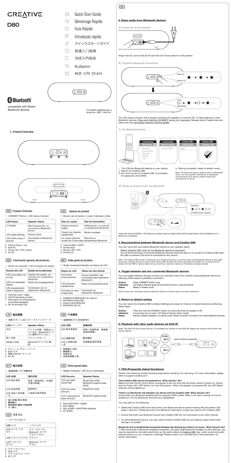 Creative Labs MF8130 User Manual