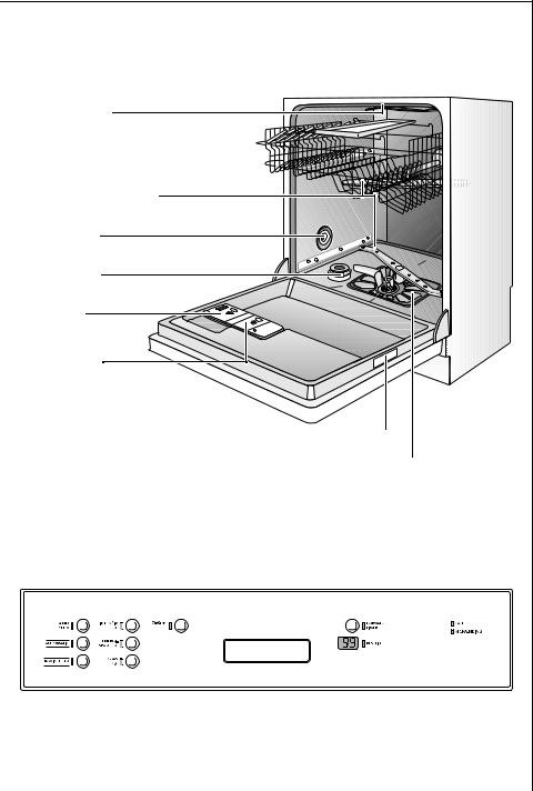 AEG FAVORIT 86050 U User Manual