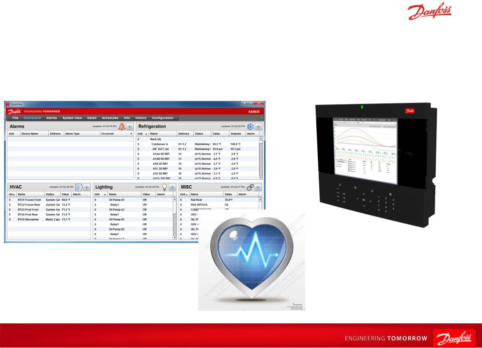 Danfoss AK-SM 800 IO Service guide