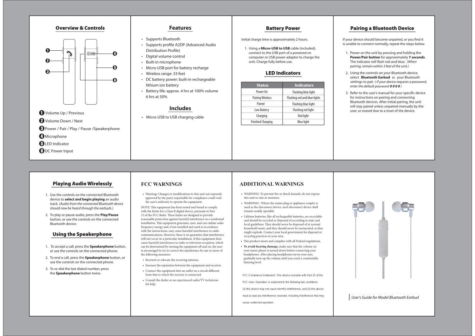 Sunwe Electronic Technology SW B98 User Manual